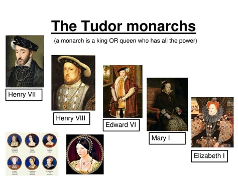 quale dinastia dopo i tudor|who were the tudor monarchs.